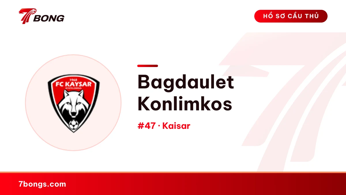 Bagdaulet Konlimkos — Kaisar