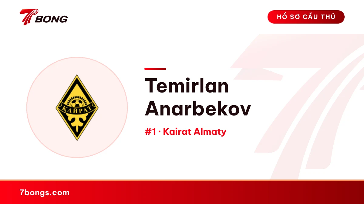 Temirlan Anarbekov — Kairat Almaty