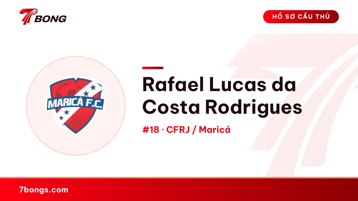 Rafael Lucas da Costa Rodrigues — CFRJ / Maricá