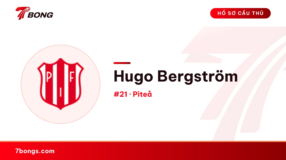 Hugo Bergström — Piteå