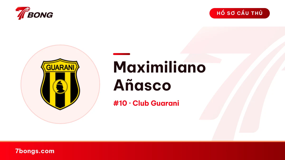 Maximiliano Añasco — Club Guarani