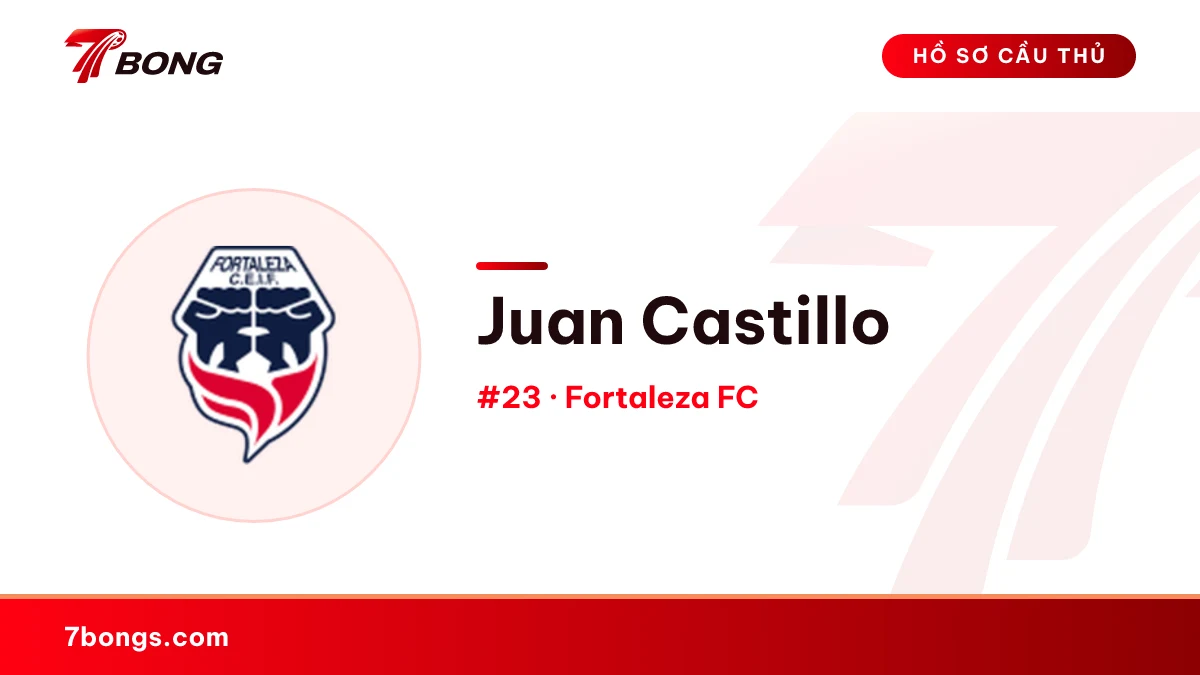 Juan Castillo — Fortaleza FC