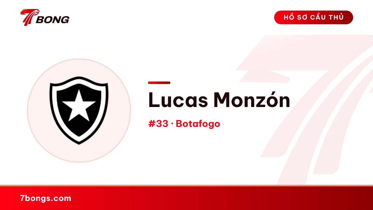 Lucas Monzón — Botafogo