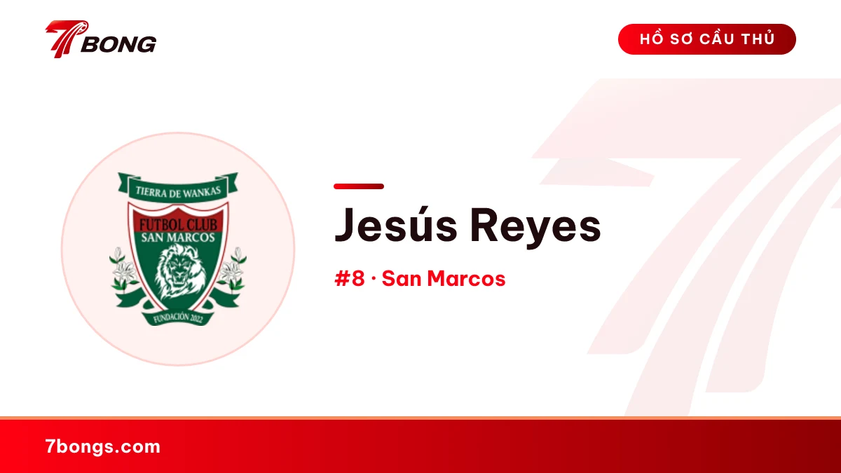 Jesús Reyes — San Marcos