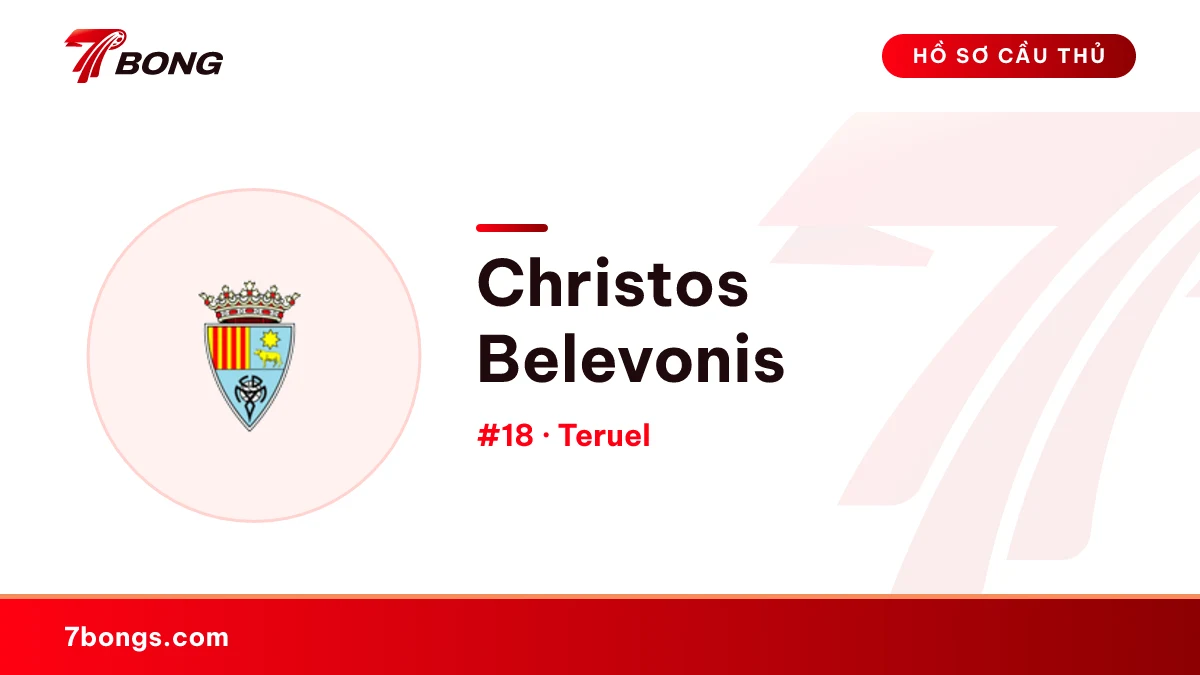 Christos Belevonis — Teruel