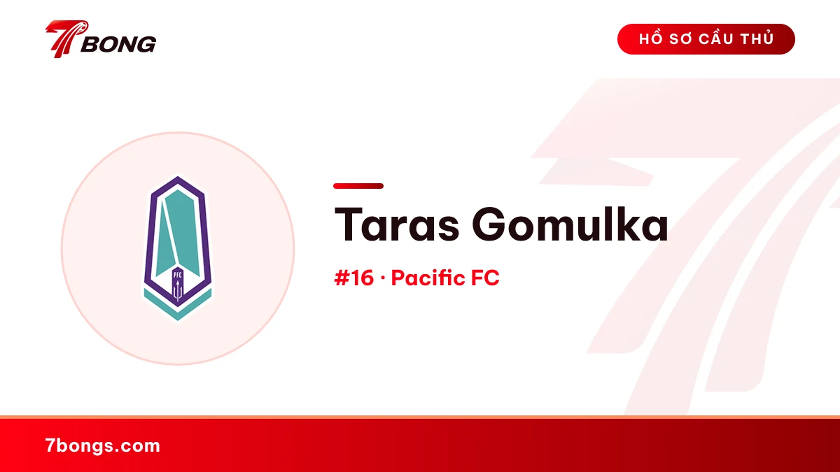Taras Gomulka — Pacific FC