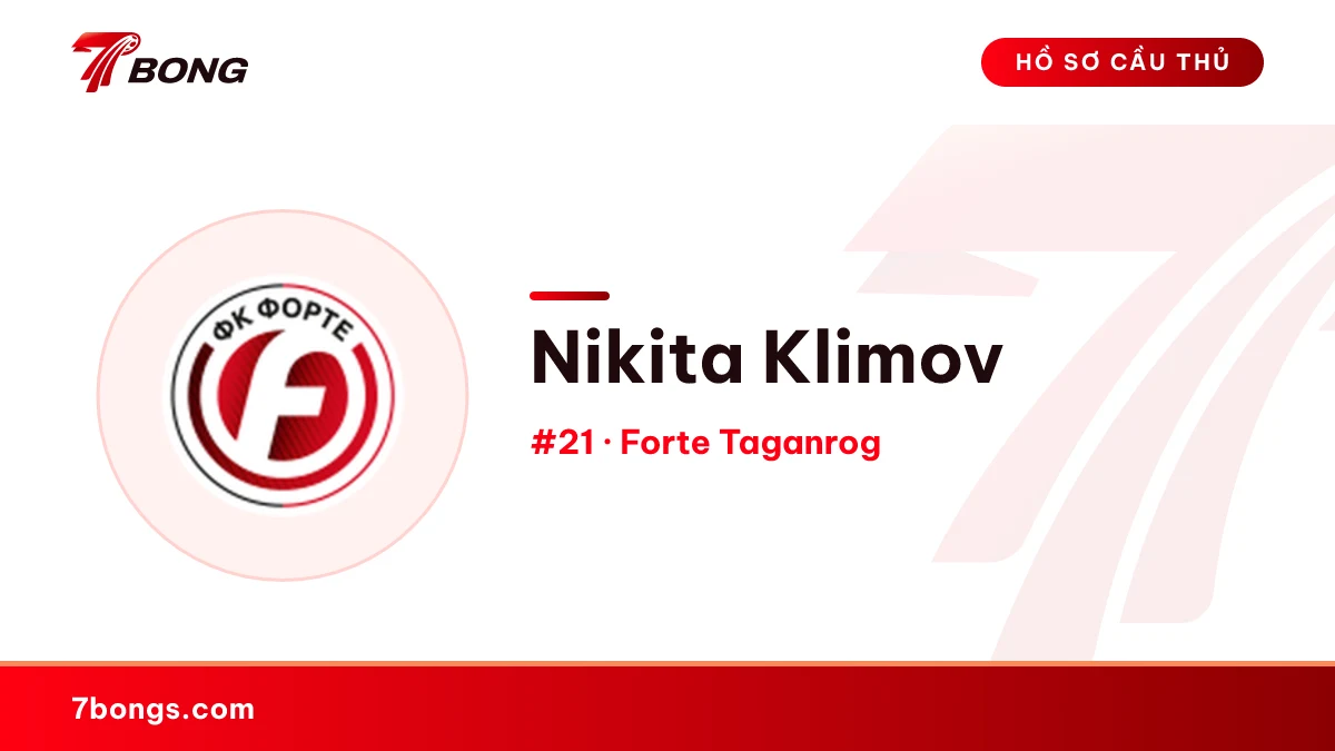 Nikita Klimov — Forte Taganrog