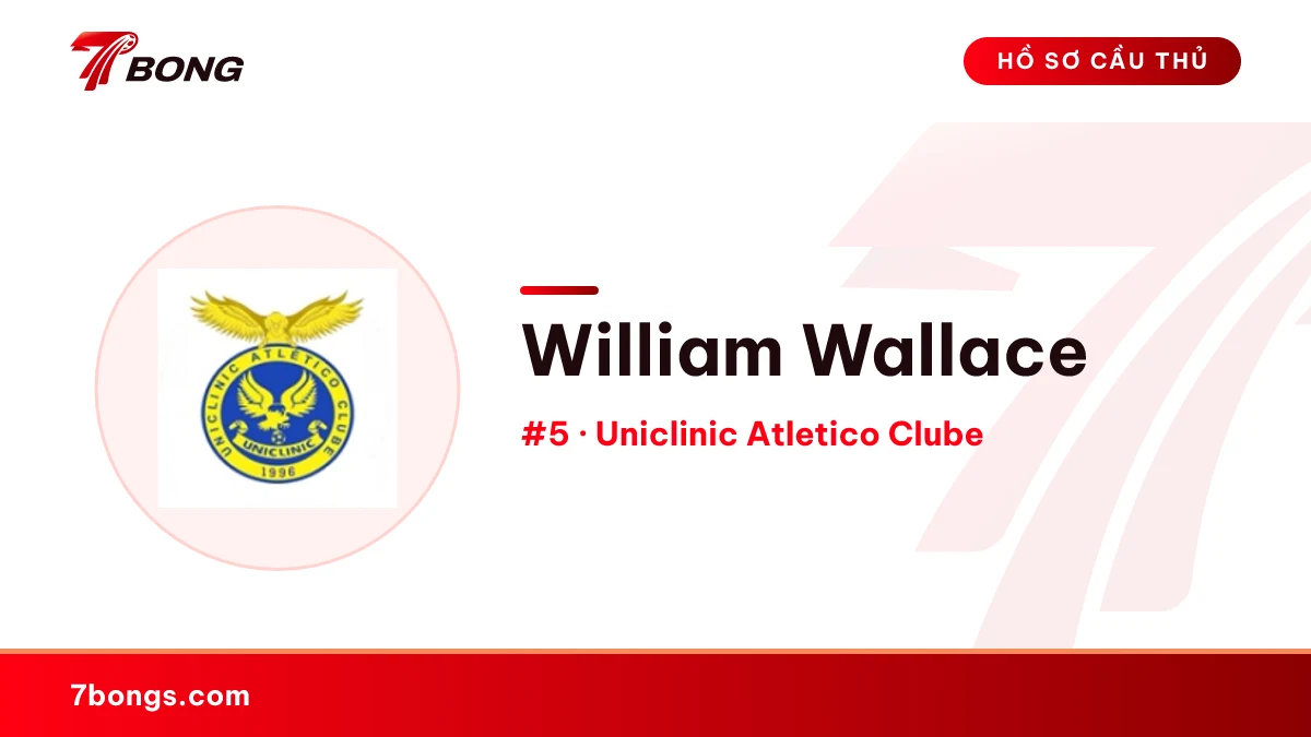 William Wallace — Uniclinic Atletico Clube