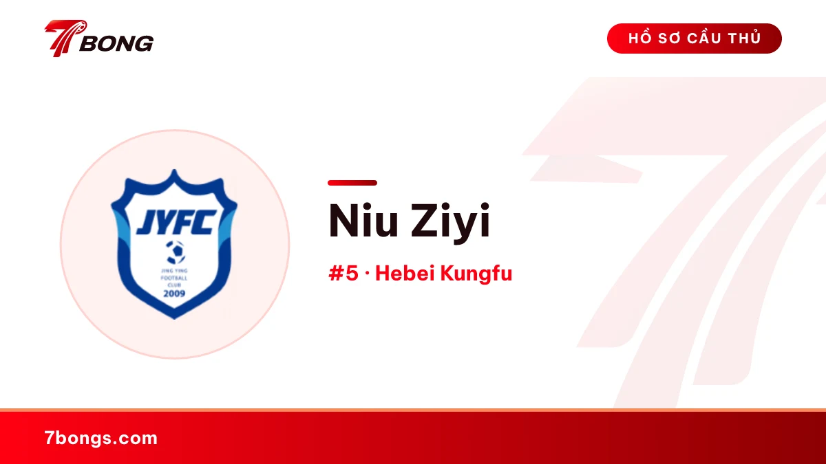 Niu Ziyi — Hebei Kungfu