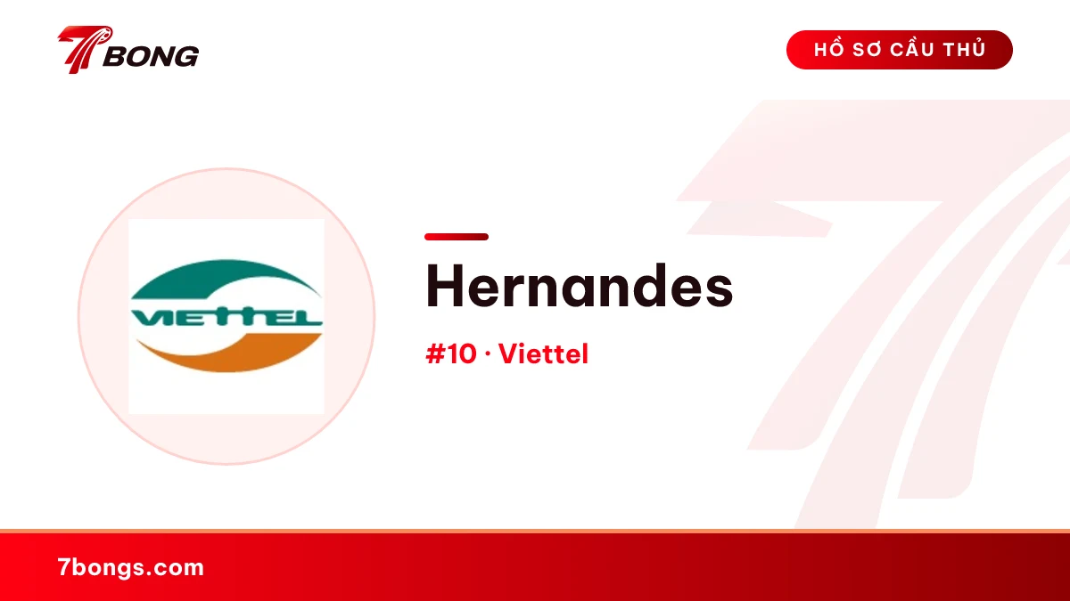 Hernandes — Viettel