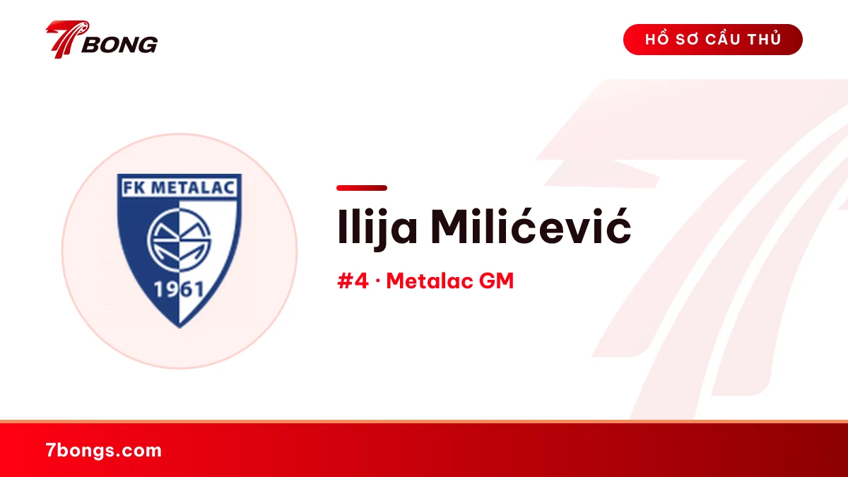 Ilija Milićević — Metalac GM