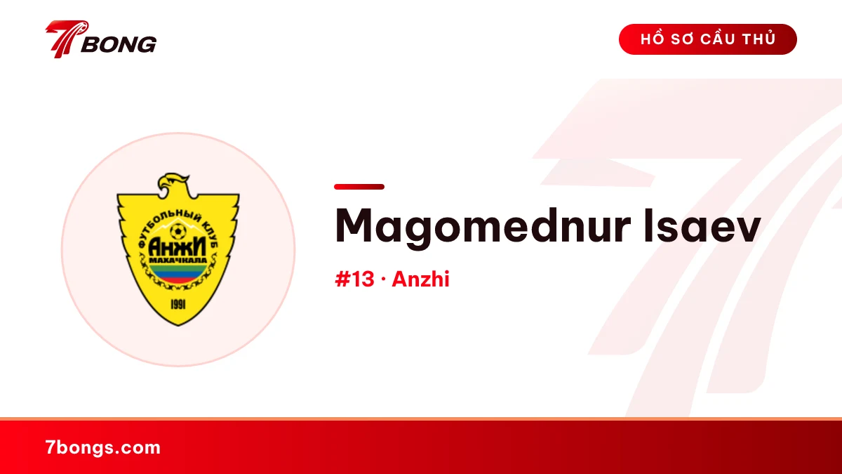 Magomednur Isaev — Anzhi