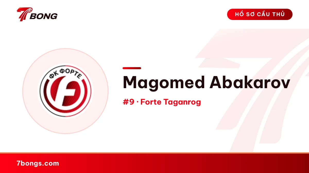 Magomed Abakarov — Forte Taganrog