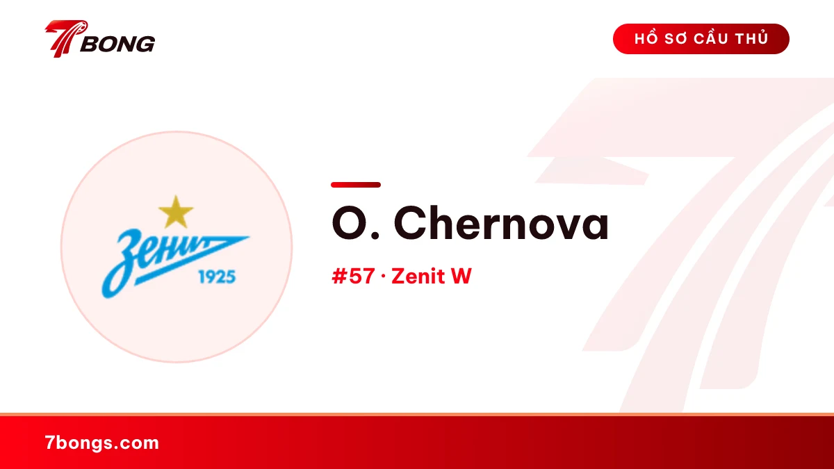O. Chernova — Zenit W