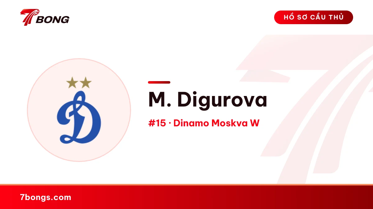 M. Digurova — Dinamo Moskva W