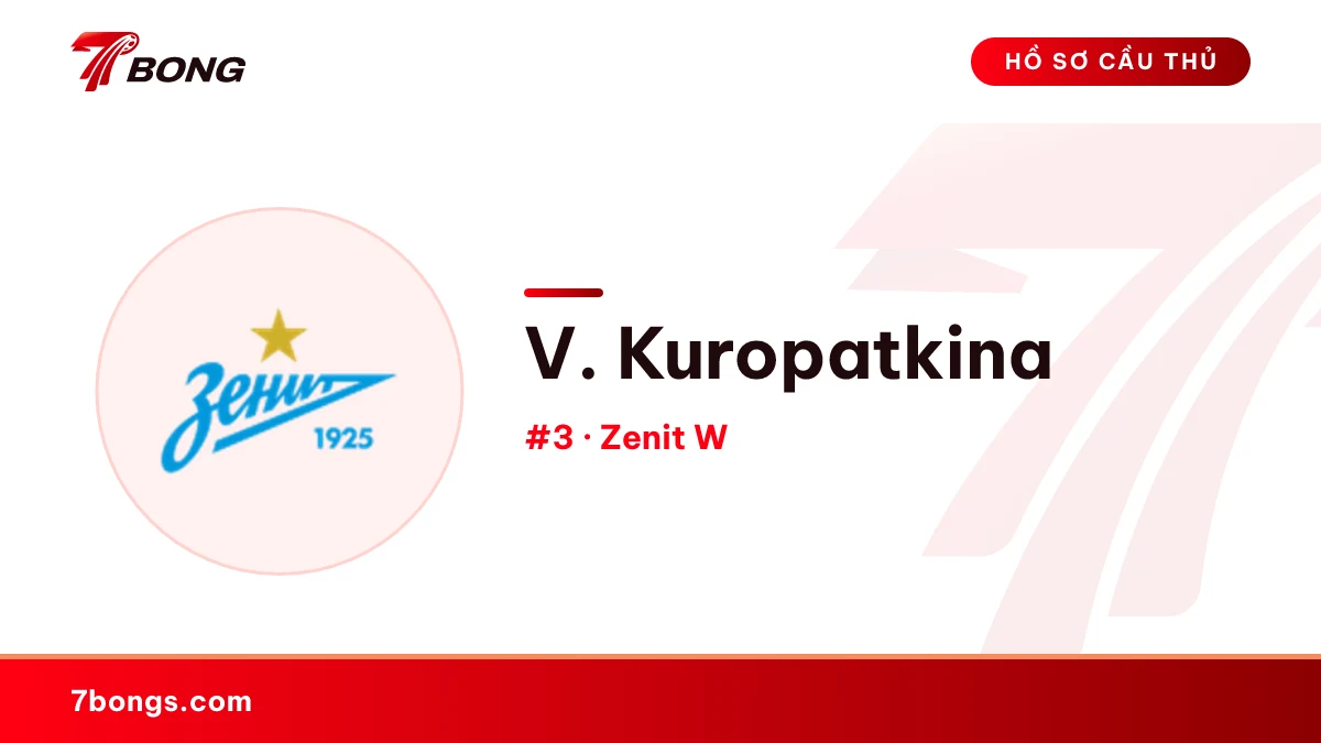 V. Kuropatkina — Zenit W