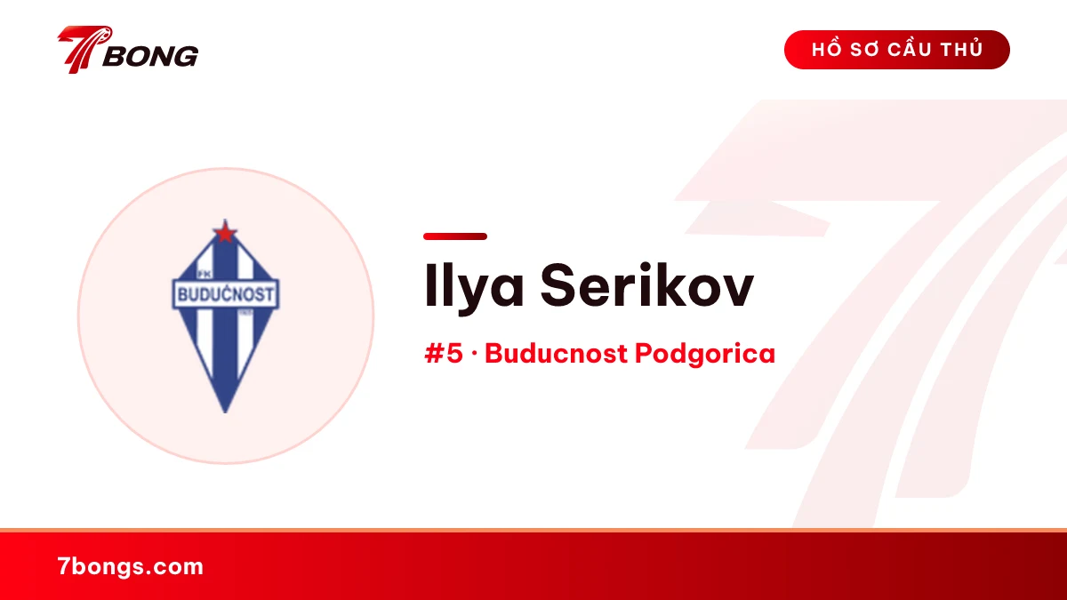 Ilya Serikov — Buducnost Podgorica
