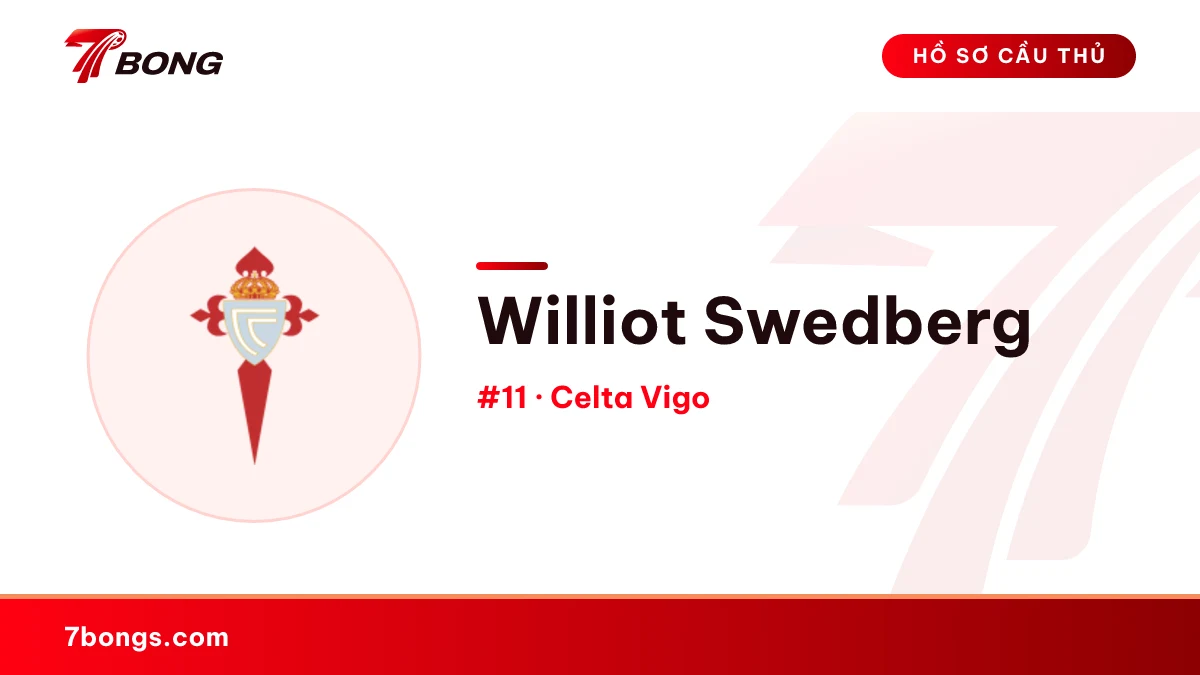 Williot Swedberg — Celta Vigo