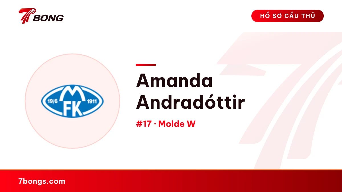 Amanda Andradóttir — Molde W