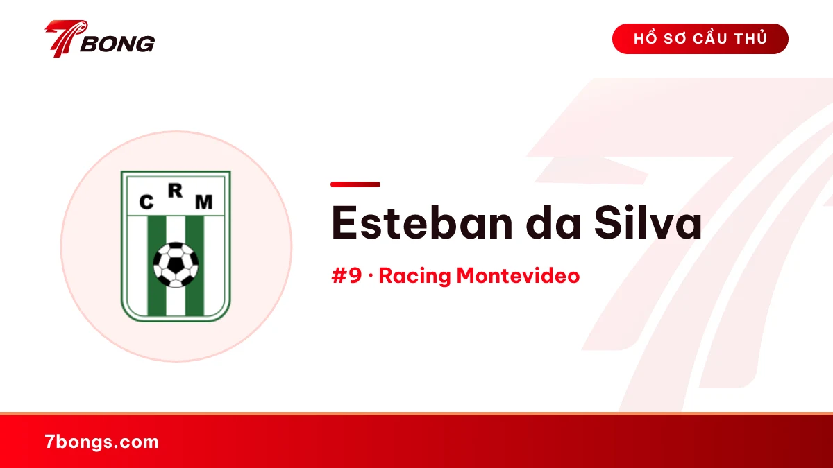 Esteban da Silva — Racing Montevideo