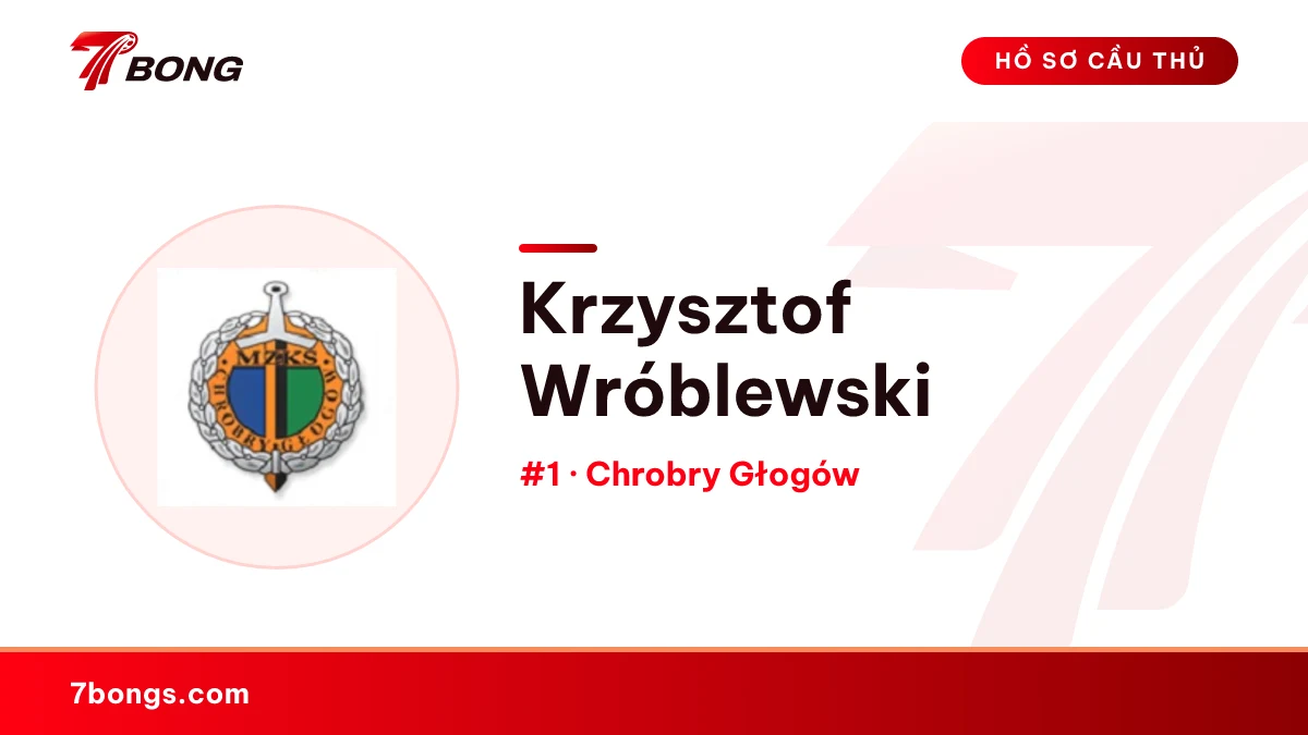 Krzysztof Wróblewski — Chrobry Głogów