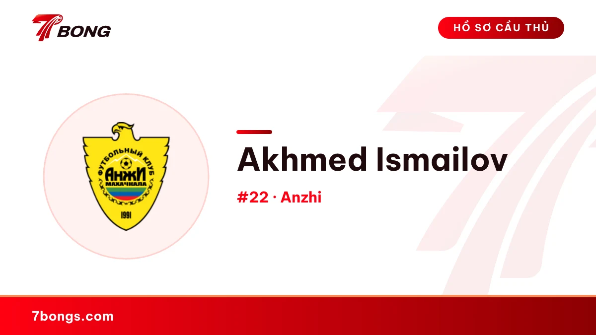 Akhmed Ismailov — Anzhi