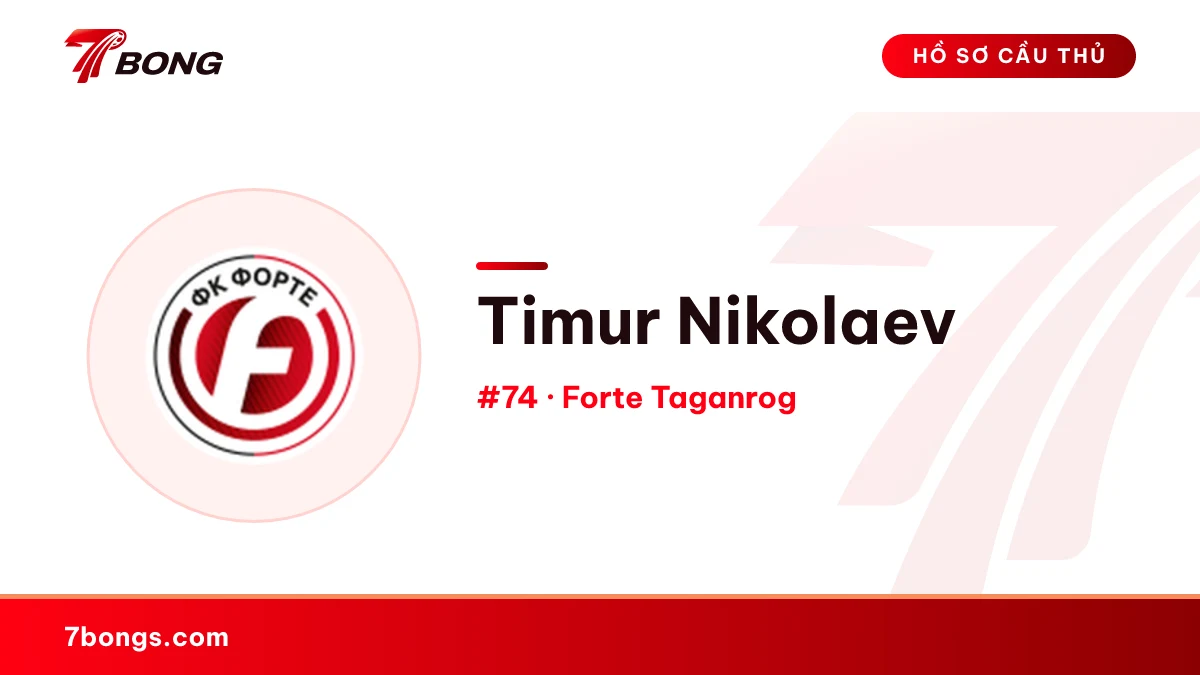 Timur Nikolaev — Forte Taganrog
