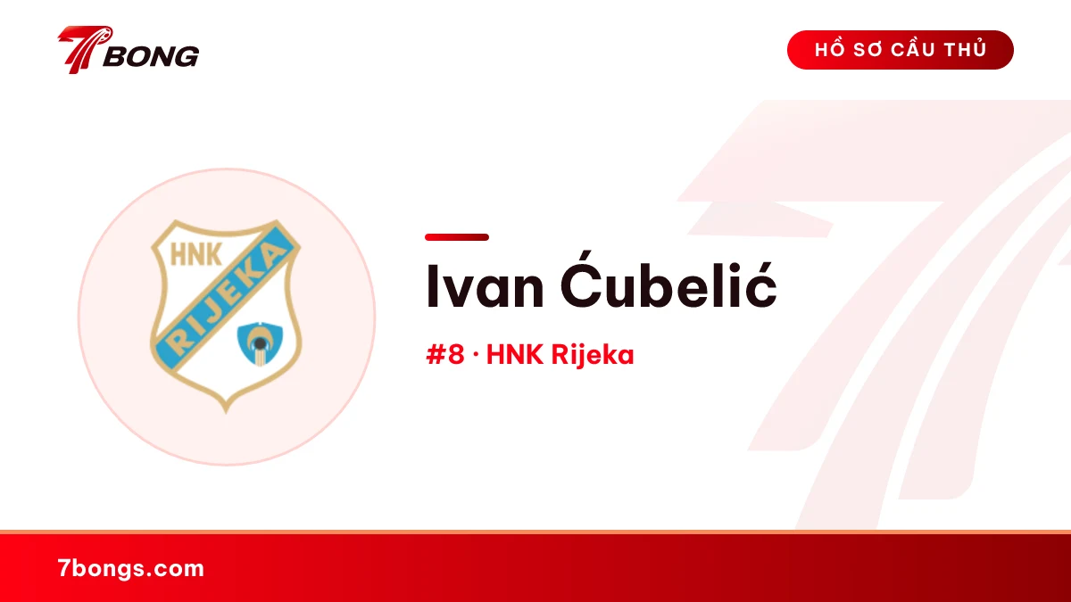 Ivan Ćubelić — HNK Rijeka
