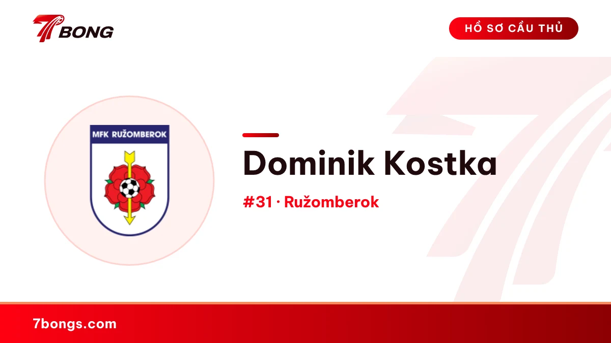 Dominik Kostka — Ružomberok