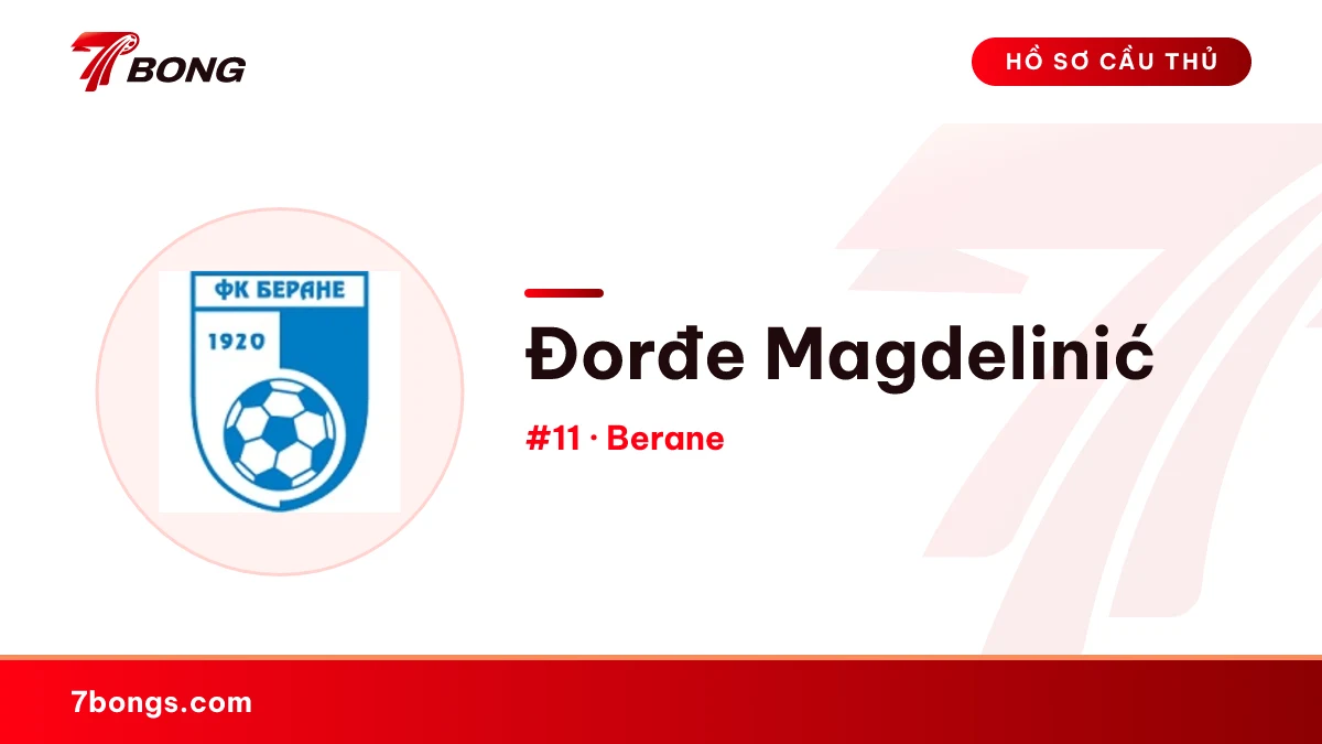 Đorđe Magdelinić — Berane