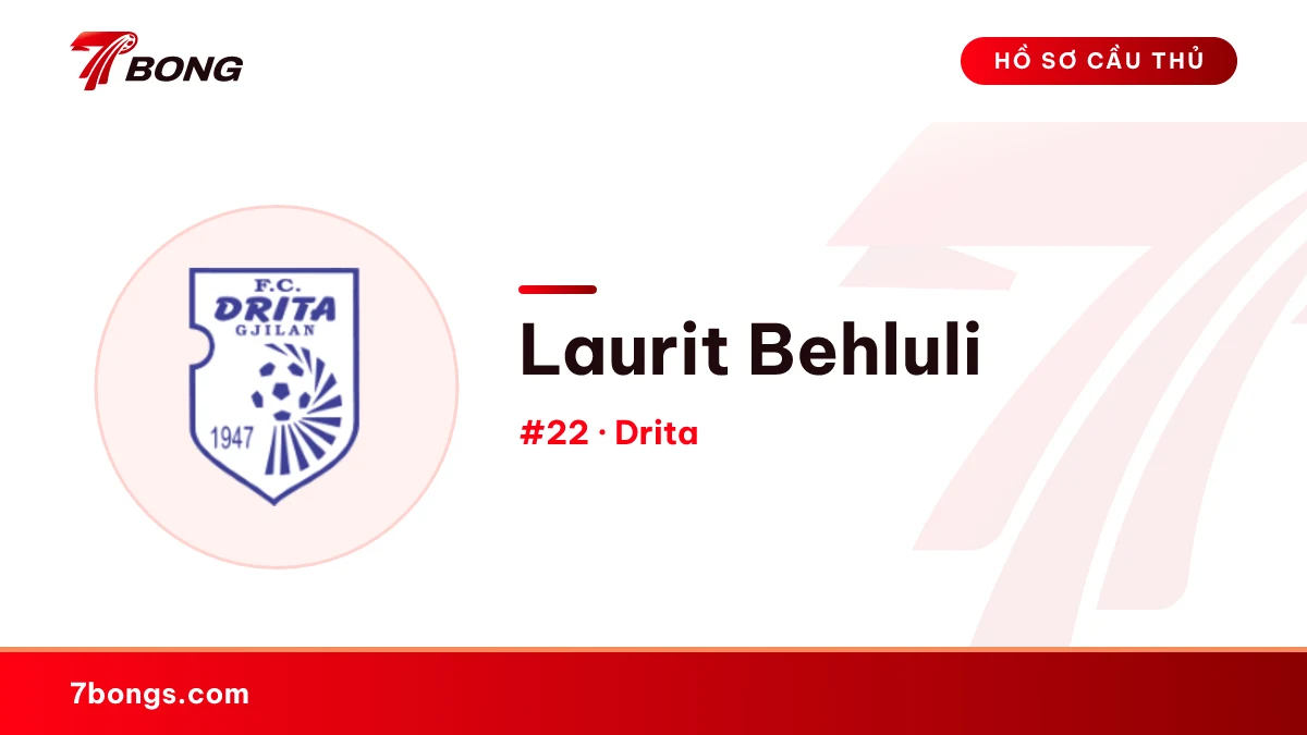 Laurit Behluli — Drita