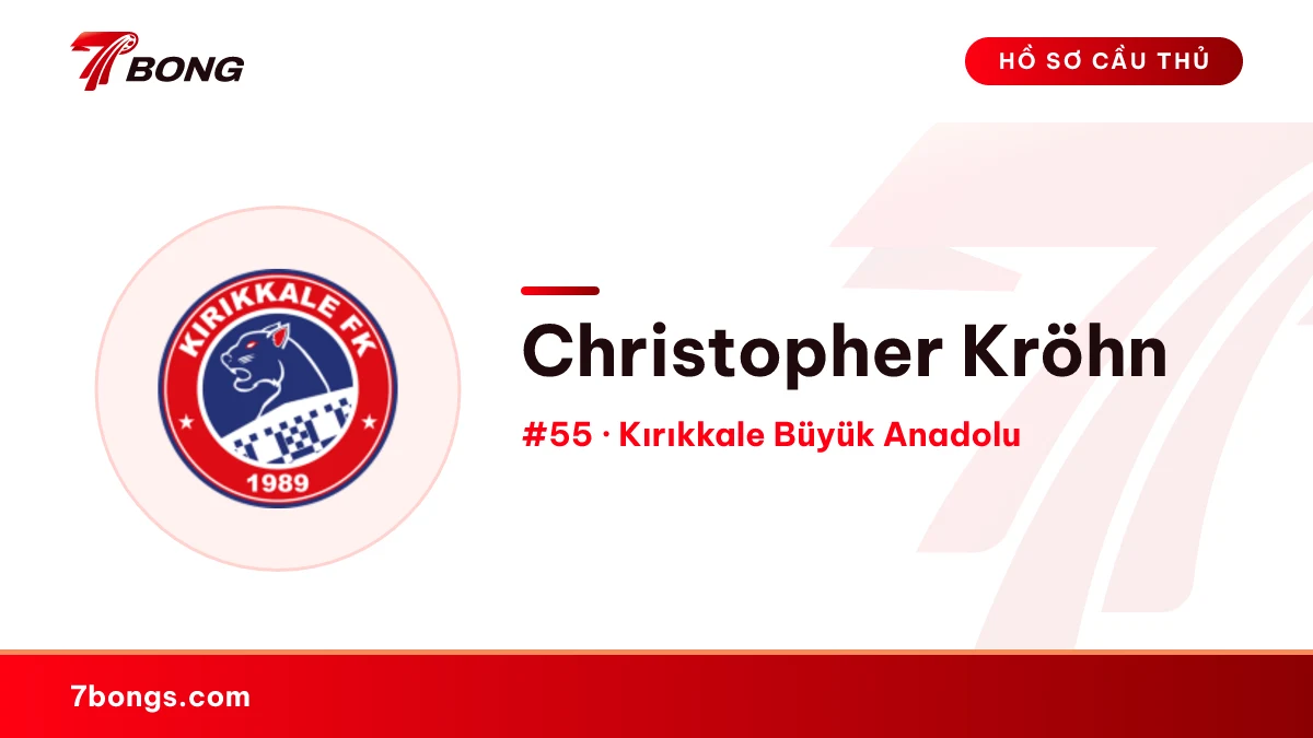 Christopher Kröhn — Kırıkkale Büyük Anadolu