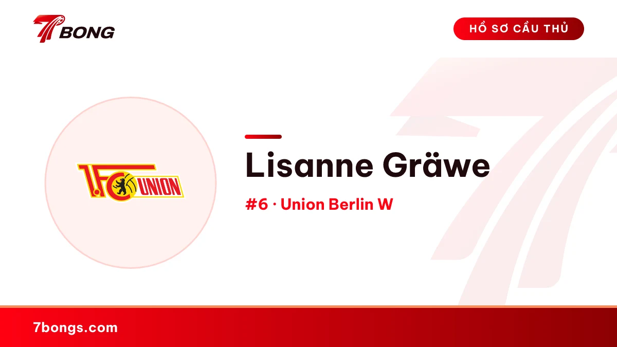 Lisanne Gräwe — Union Berlin W