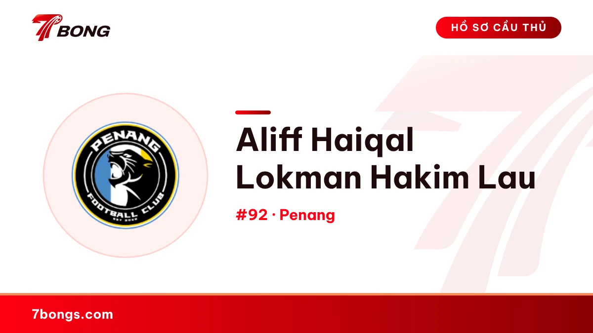 Aliff Haiqal Lokman Hakim Lau — Penang