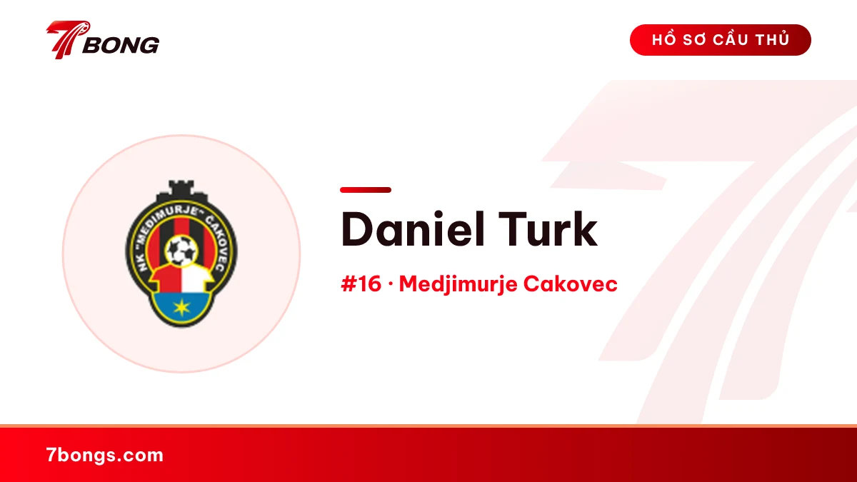 Daniel Turk — Medjimurje Cakovec