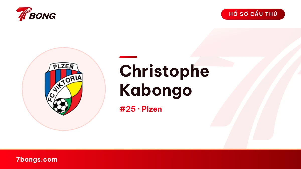 Christophe Kabongo — Plzen