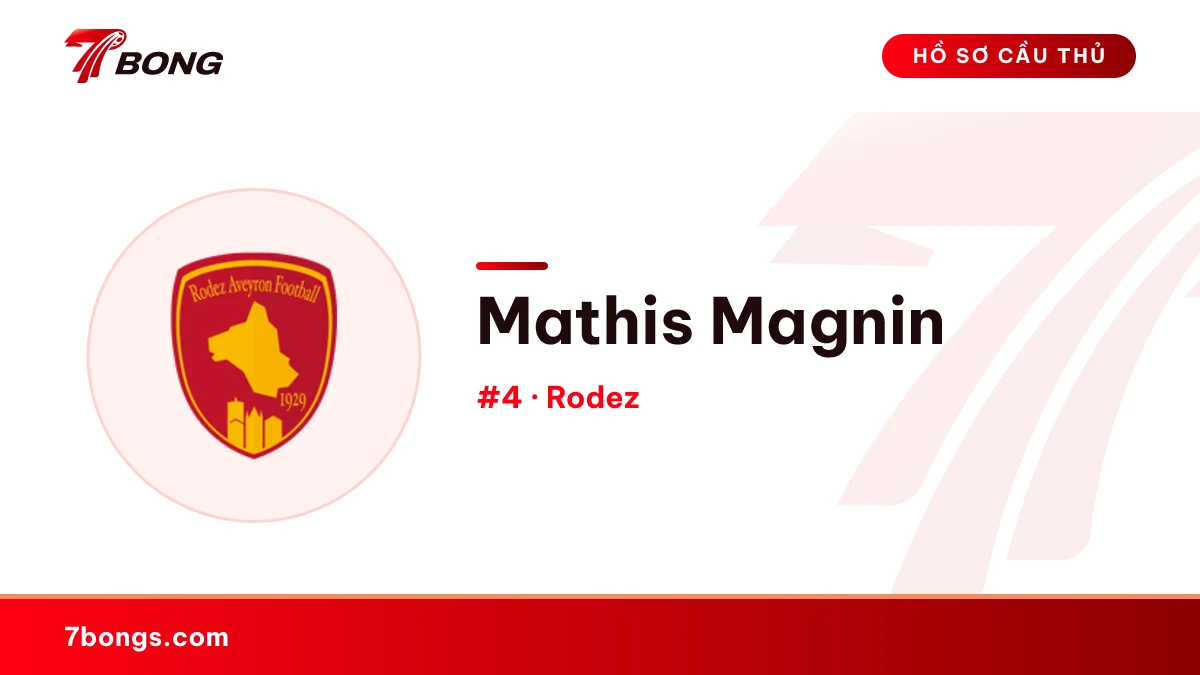 Mathis Magnin — Rodez