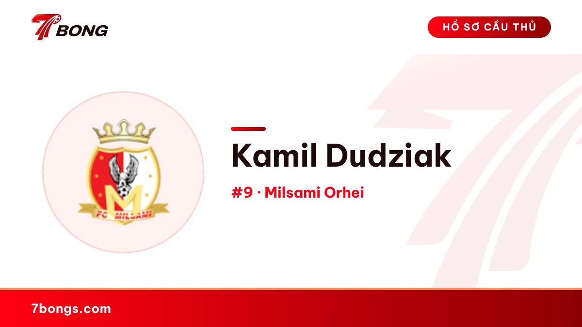 Kamil Dudziak — Milsami Orhei