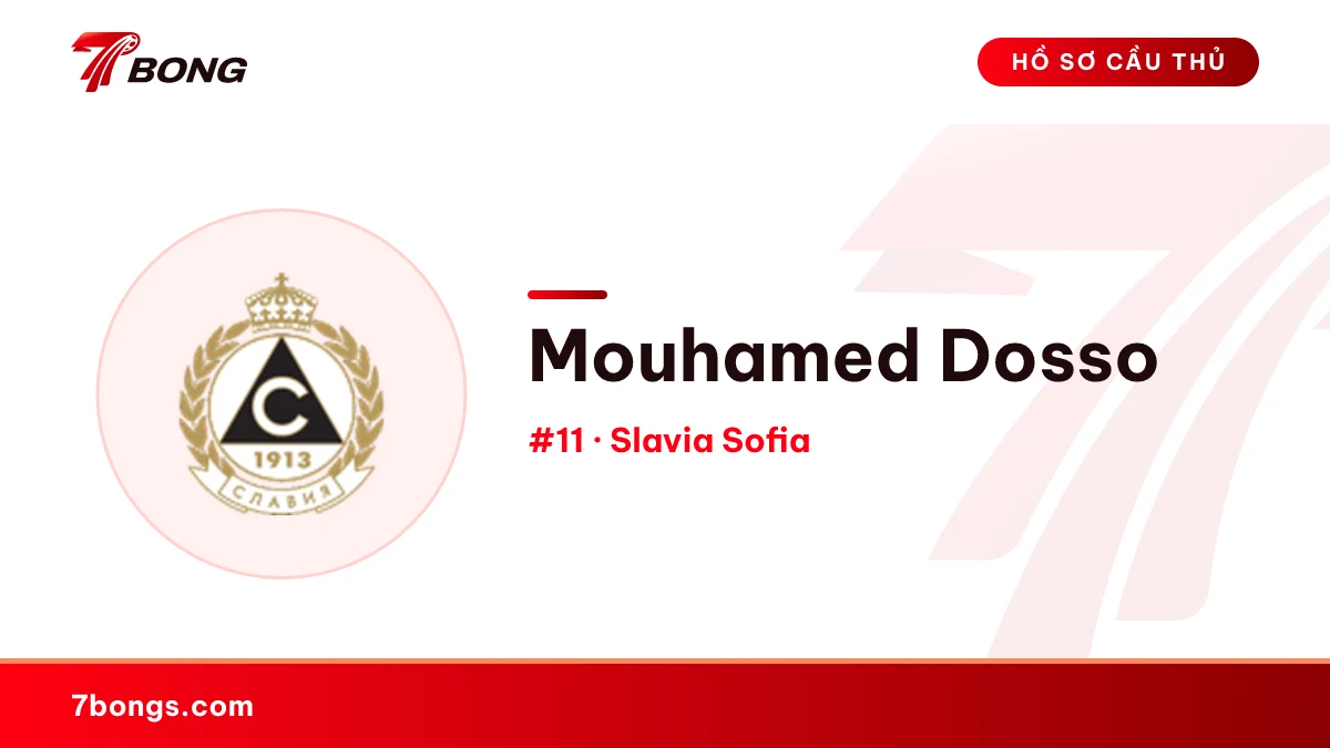 Mouhamed Dosso — Slavia Sofia
