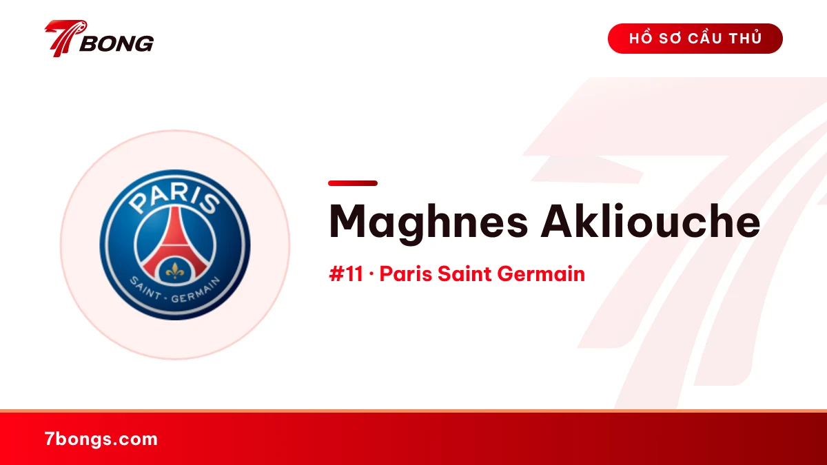 Maghnes Akliouche — Paris Saint Germain