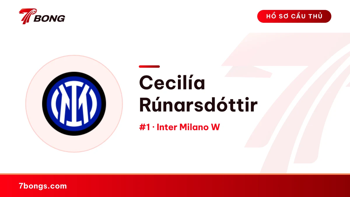 Cecilía Rúnarsdóttir — Inter Milano W