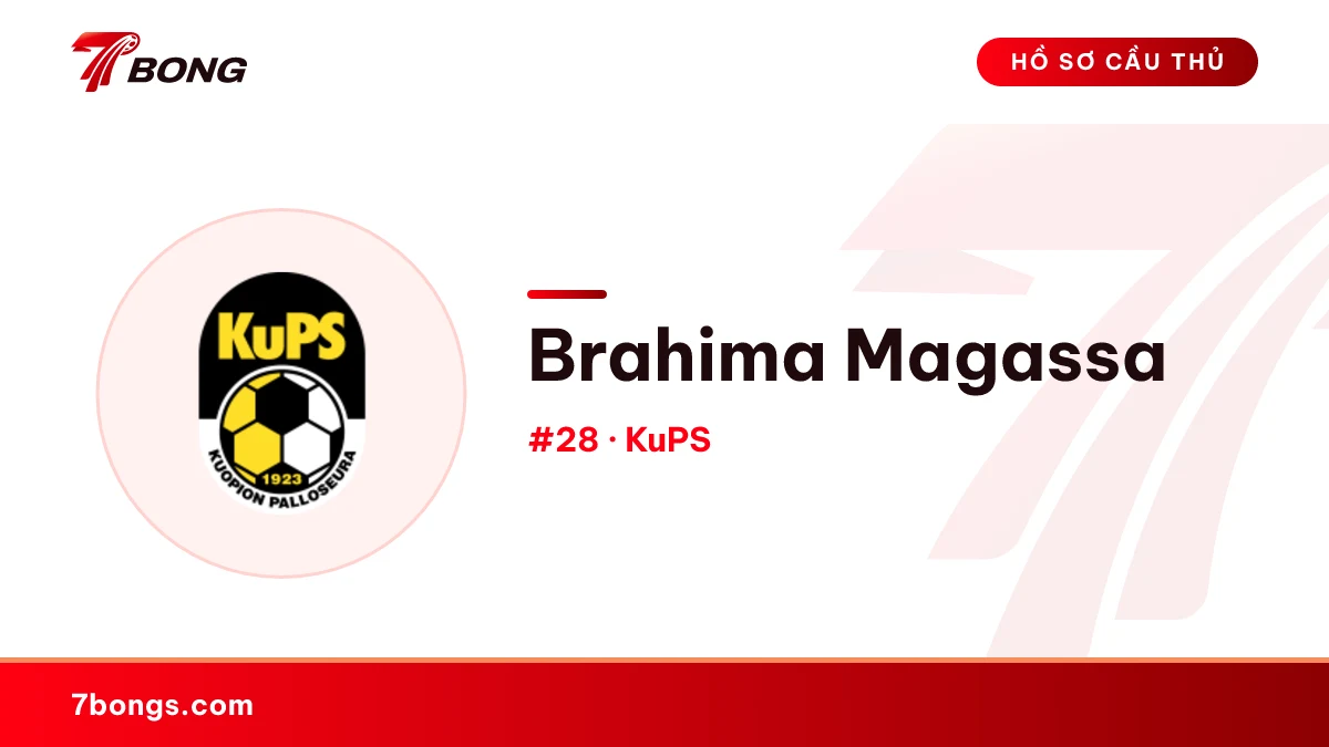 Brahima Magassa — KuPS