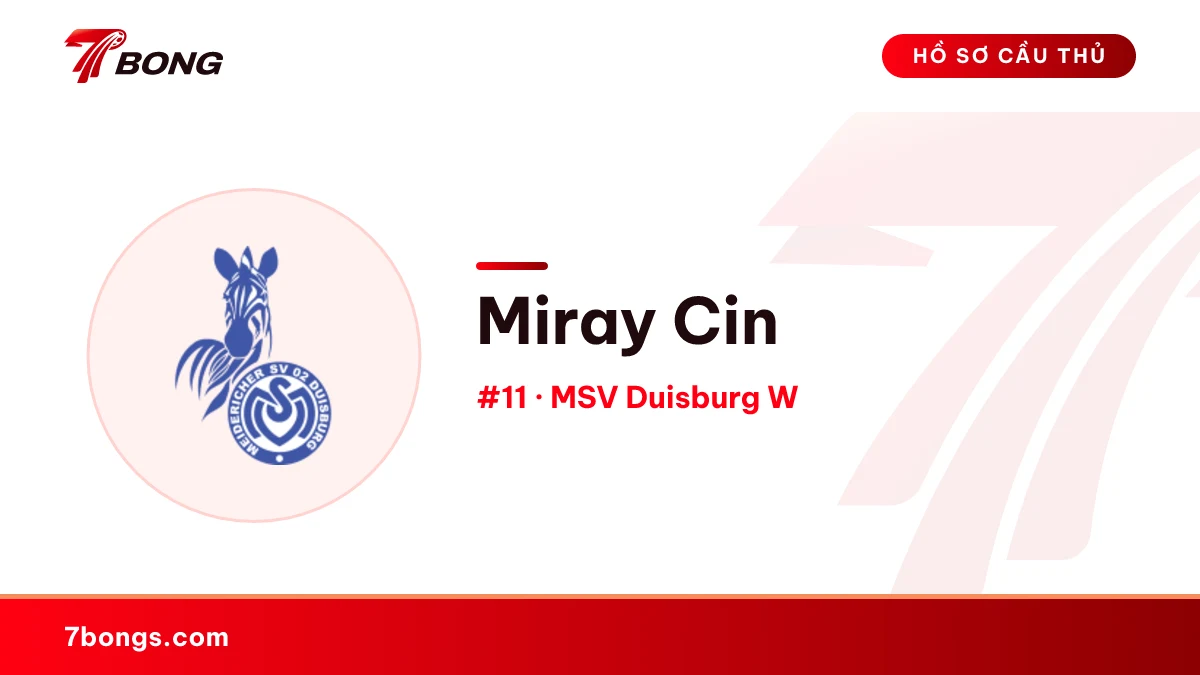Miray Cin — MSV Duisburg W