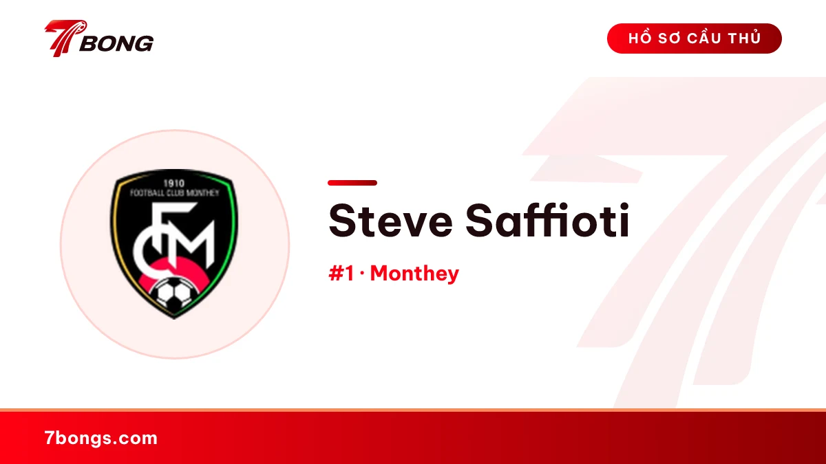 Steve Saffioti — Monthey