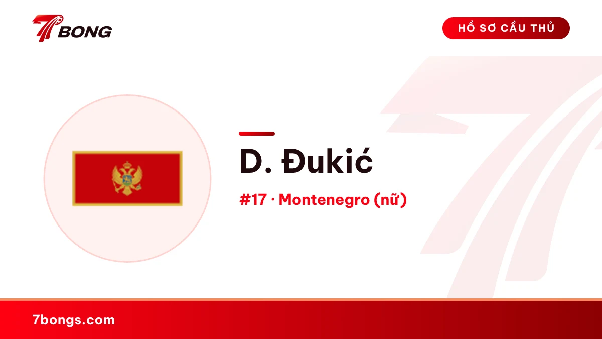 D. Đukić — Montenegro (nữ)
