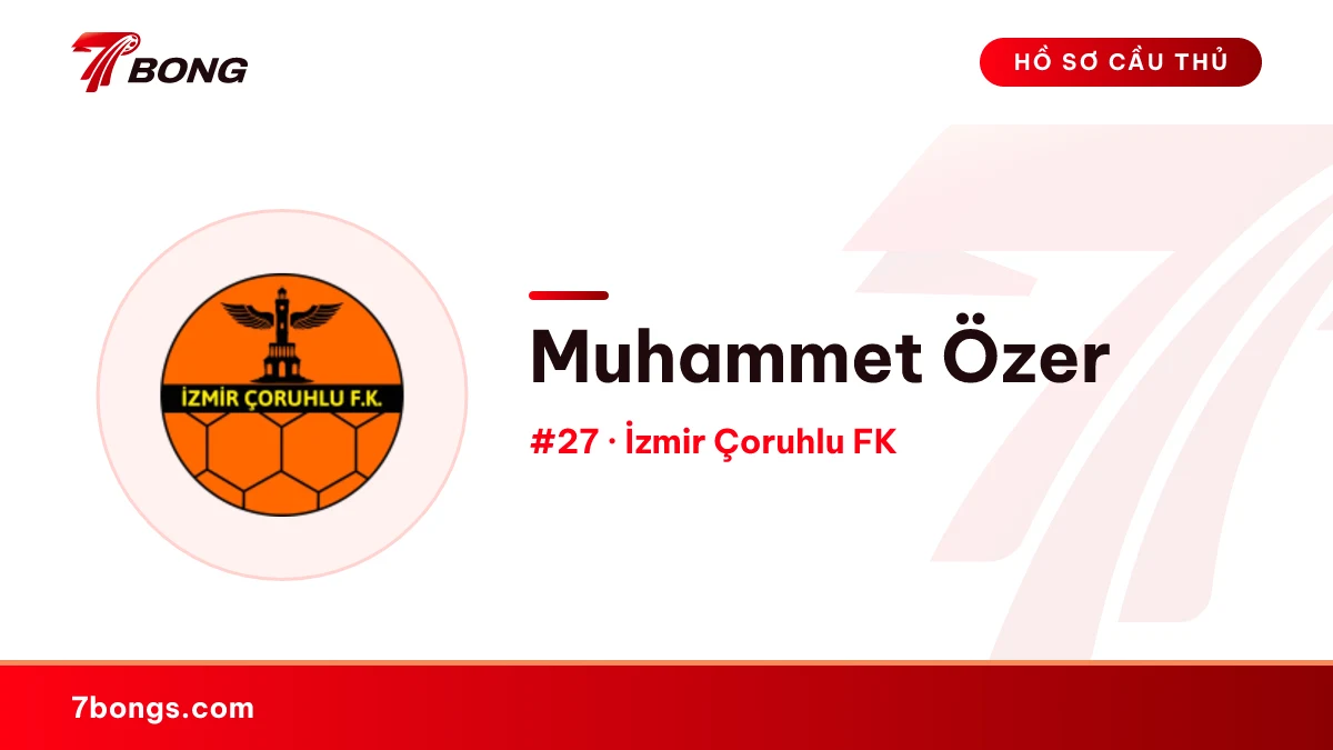 Muhammet  Özer — İzmir Çoruhlu FK
