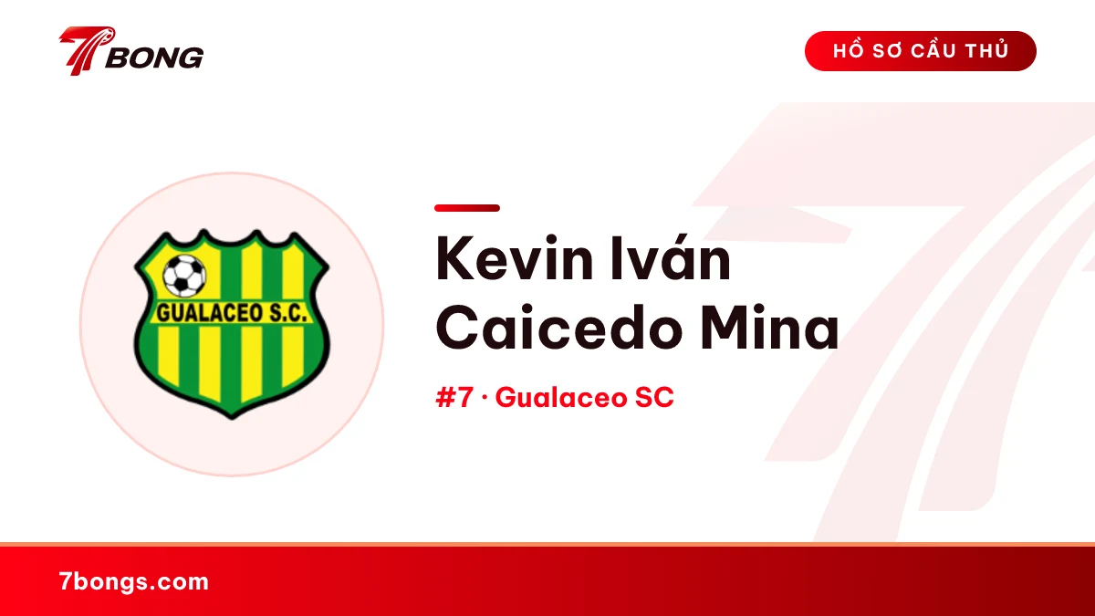 Kevin Iván Caicedo Mina — Gualaceo SC