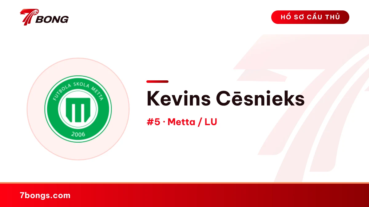 Kevins Cēsnieks — Metta / LU