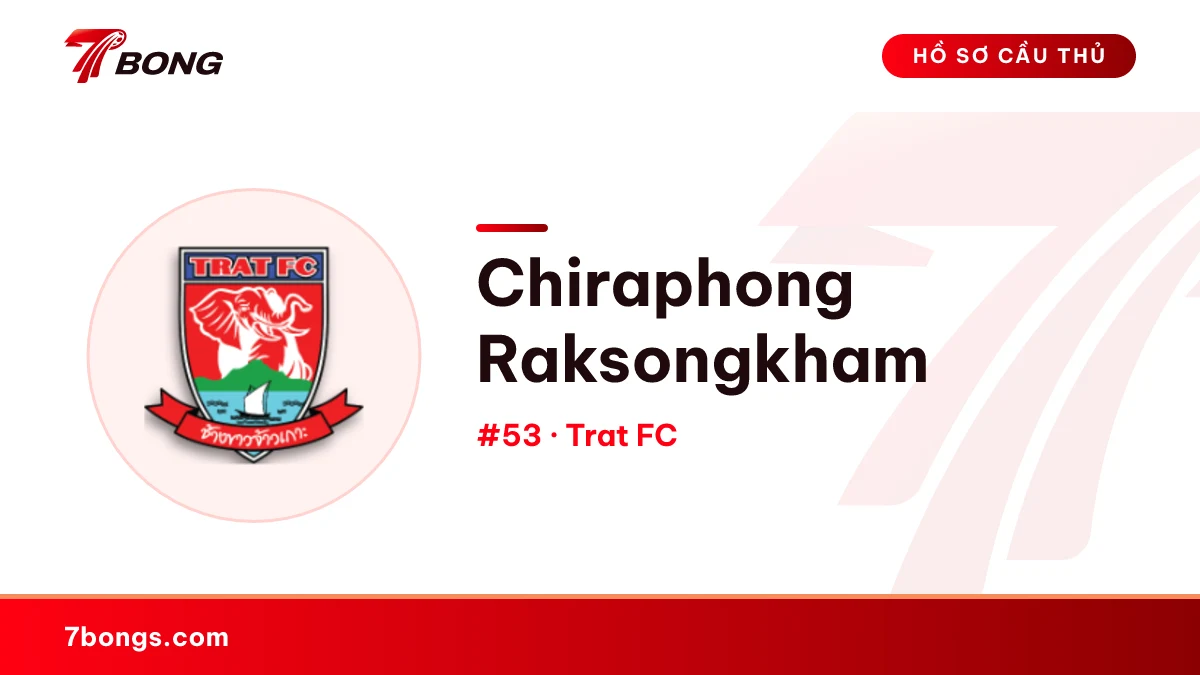 Chiraphong Raksongkham — Trat FC