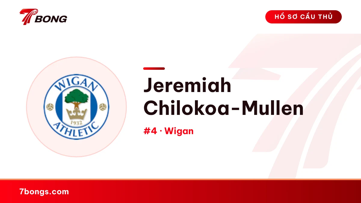 Jeremiah Chilokoa-Mullen — Wigan